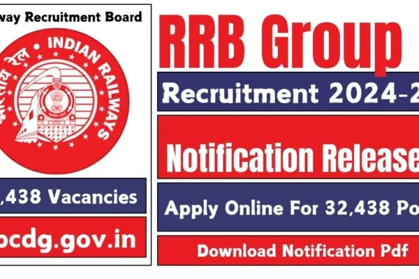 rrb-group-d-recruitment-2025